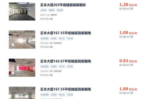 實探廣州寫字樓空置潮 連珠城都撐不住，計算機(jī)系統(tǒng)服務(wù)行業(yè)何去何從？