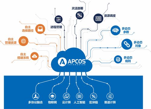 探營黑科技Top20強企業 解碼金鑫科技的科技推廣與應用服務之道